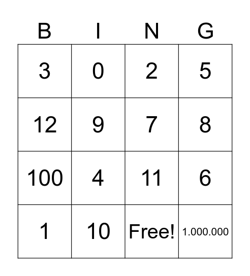 Numbers 1-12 Bingo Card