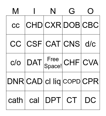 Medical Terminology Bingo  Bingo Card