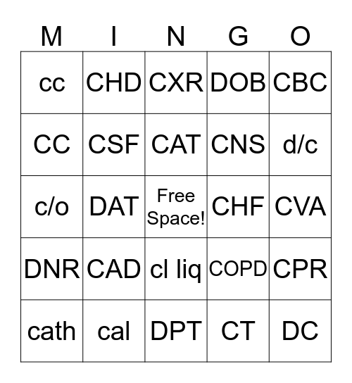 Medical Terminology Bingo  Bingo Card