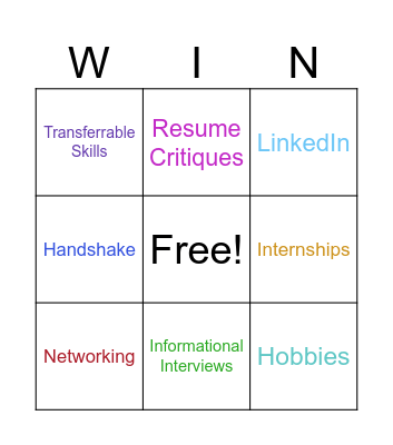 How to create your own pathway to a better future! Bingo Card