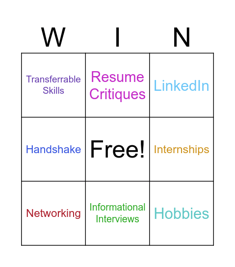 How to create your own pathway to a better future! Bingo Card