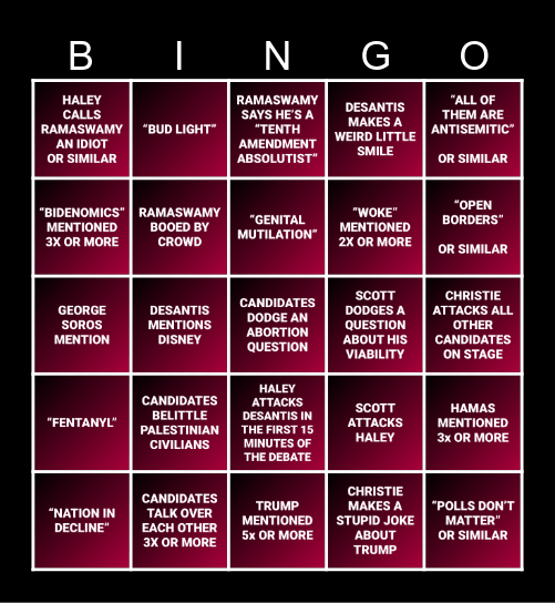 3rd GOP DEBATE BINGO Card