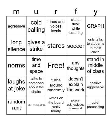 murfy  Bingo Card