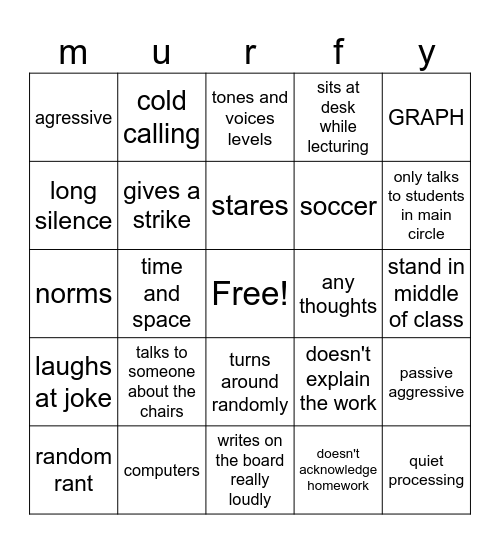 murfy  Bingo Card