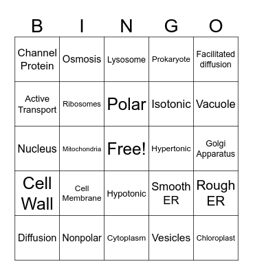 Cells Unit Bingo Card
