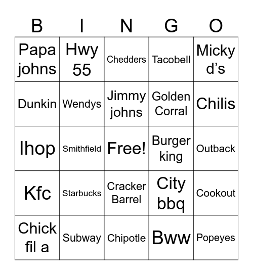road trip restaurants Bingo Card