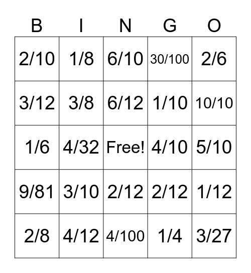 Multiplying Fractions Bingo Card