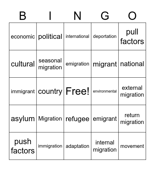 Immigration Word List Bingo Card