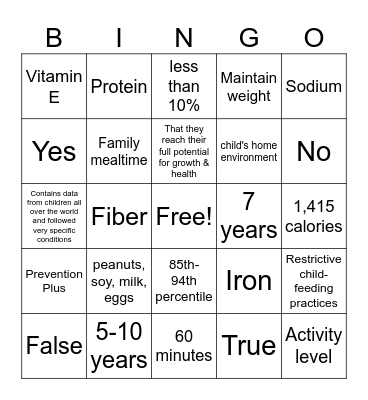 CHILD NUTRITION BINGO Card