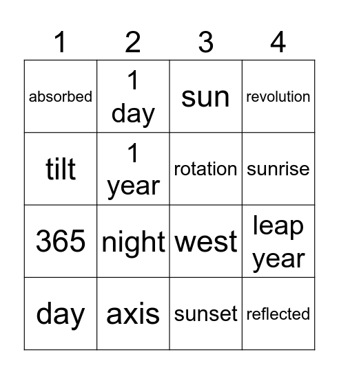 Earth's Movement Bingo Card