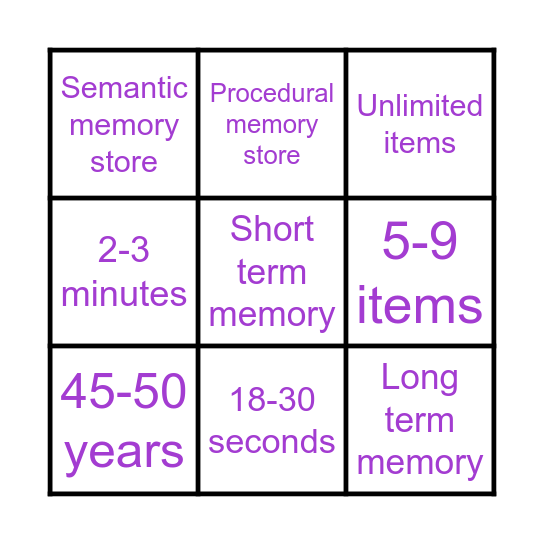 Memory Bingo Card