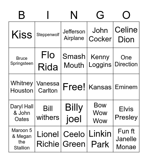 Name of Artist Bingo Card