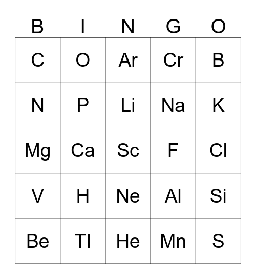 Periodic Table Bingo Card