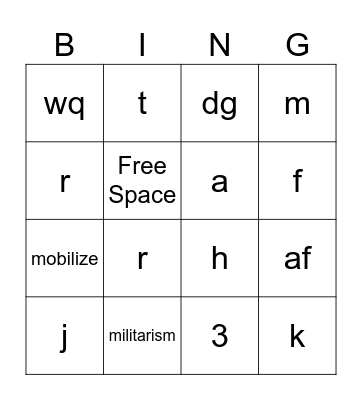 WWI Section 1-3 Vocabulary Bingo Card