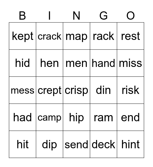 Phonics-satipnckehrmd Bingo Card