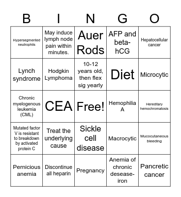 Heme/Onc Bingo Card
