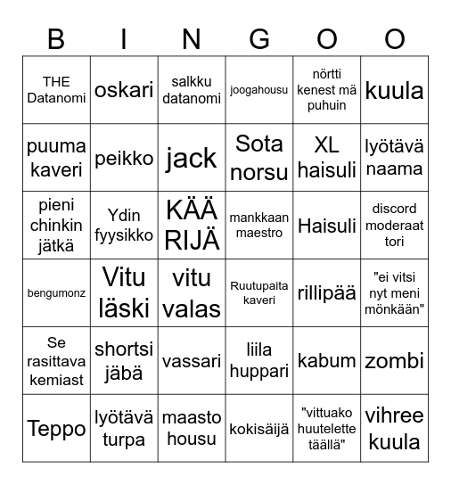 Monsters Inc. v2 Bingo Card