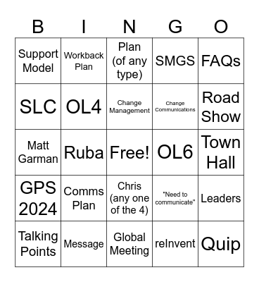 APO Communications Bingo Card