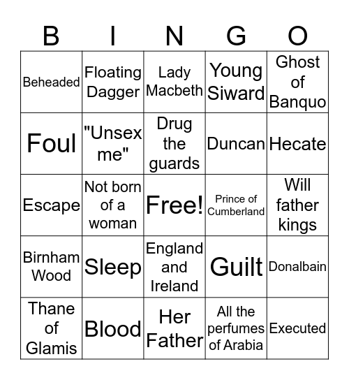 MACBETH Bingo Card