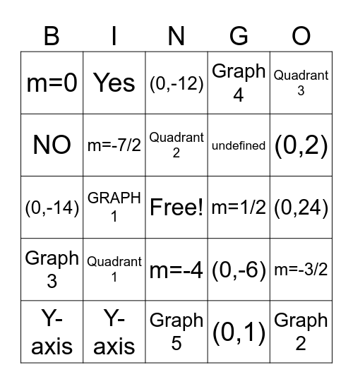Y=MX Bingo Card