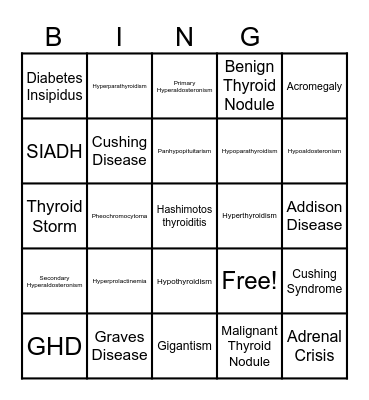 Endocrine Review Bingo Card