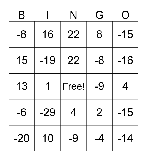 Subtracting Integers Bingo Card 0674