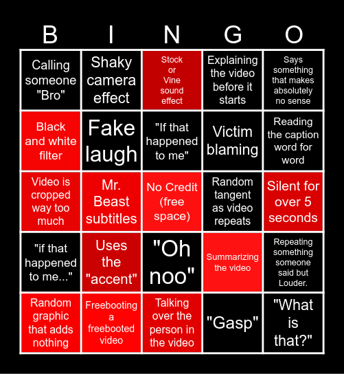 Sssniperwolf Bingo Card