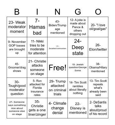 GOP Debate 2023 Bingo #3 Bingo Card
