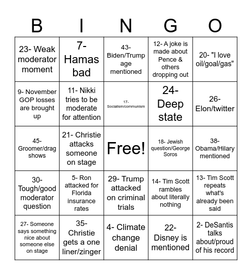 GOP Debate 2023 Bingo #3 Bingo Card