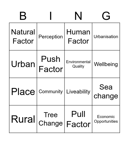Place & Liveability Terms Bingo Card