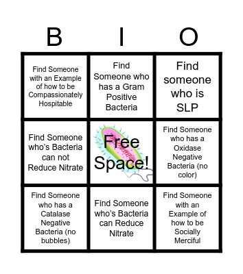 Microbiology Bingo Card