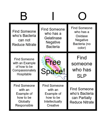 Microbiology Bingo Card