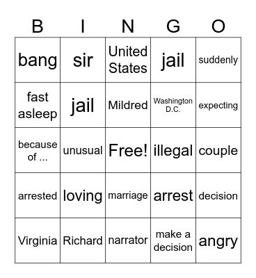 Chapter 8 Part 1 Bingo Card