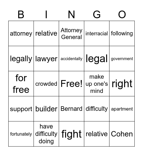 Chapter 8-Part 2 Bingo Card