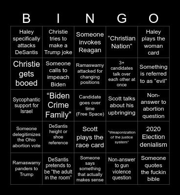 2023 GOP Debate Shitshow #3 Bingo Card