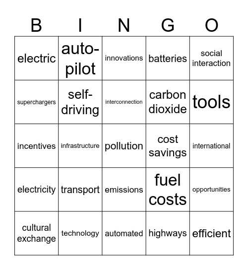 Transport technology Bingo Card