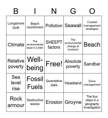 Yr 10 Geography Revision Bingo Card