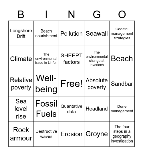 Yr 10 Geography Revision Bingo Card