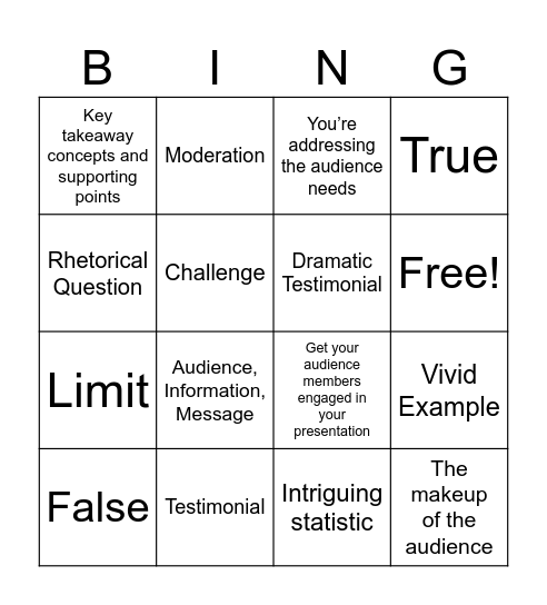 Planning Presentations Bingo Card
