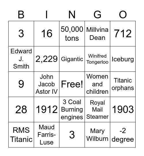 Titanic Bingo Card