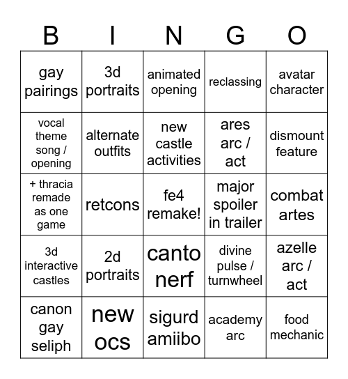 fe4 remake bingo Card