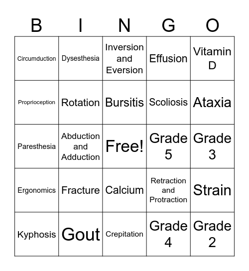 Musculoskeletal/Neurological Bingo Card