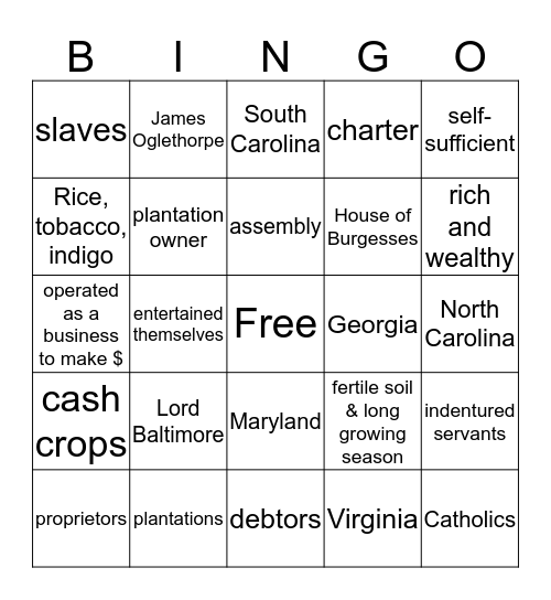 Southern Colonies Bingo Card