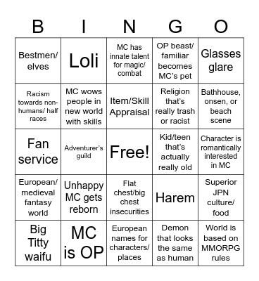 Isekai Bingo Card