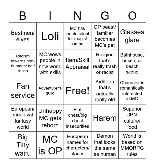 Isekai Bingo Card