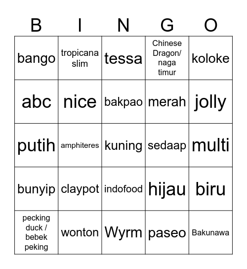 ana cantik Bingo Card