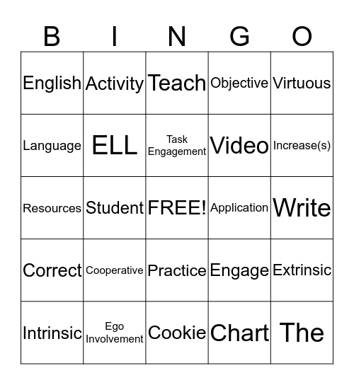 SIOP Ch 7 Bingo Card