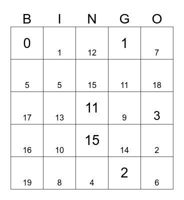 los numeros Bingo Card