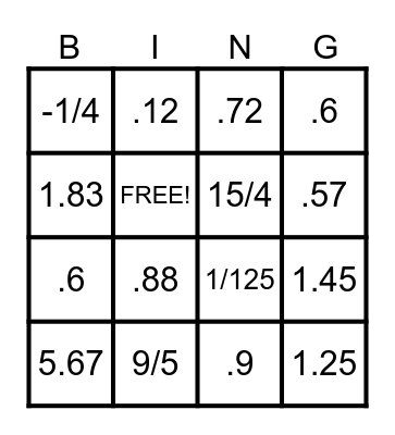 DECIMALS AND FRACTIONS Bingo Card