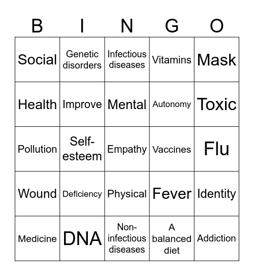Health and disease - 6th Bingo Card